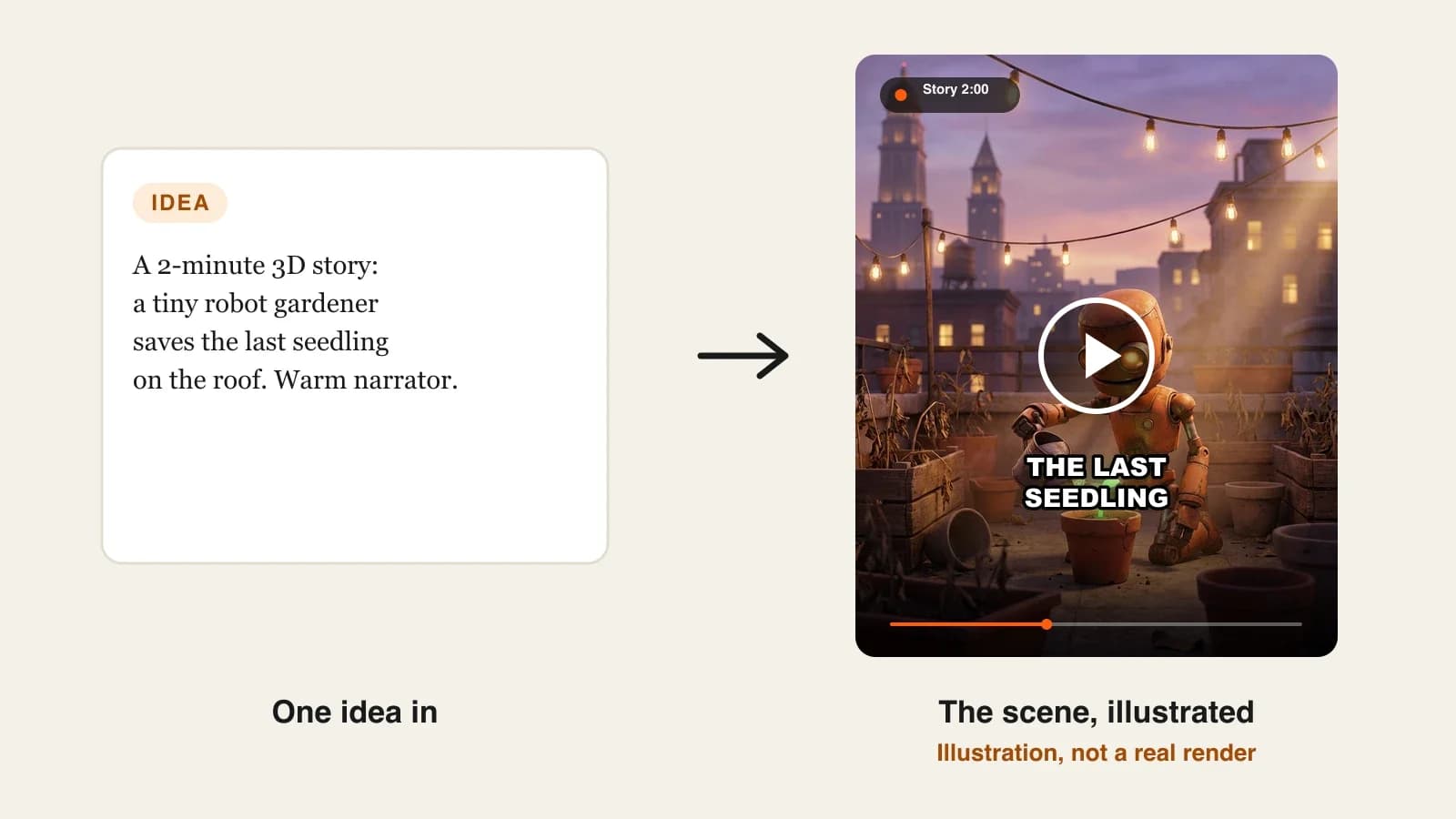 Best 3D AI animation video generators: a 3D story scene of a tiny robot gardener saving the last seedling at dusk