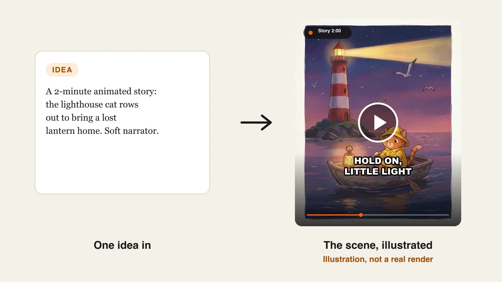 Best AI animation generators: an animated story frame of a cat rowing from a lighthouse at dusk with a lantern