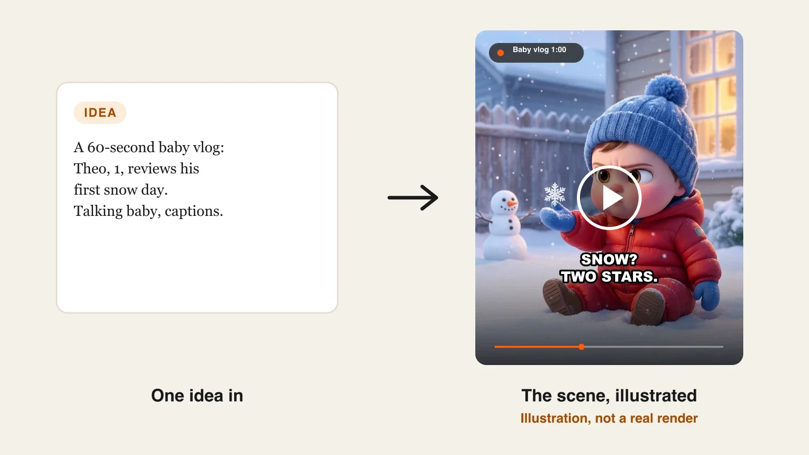 Best AI baby video generators: a 3D baby vlog of a one-year-old giving his first snow day a stern review