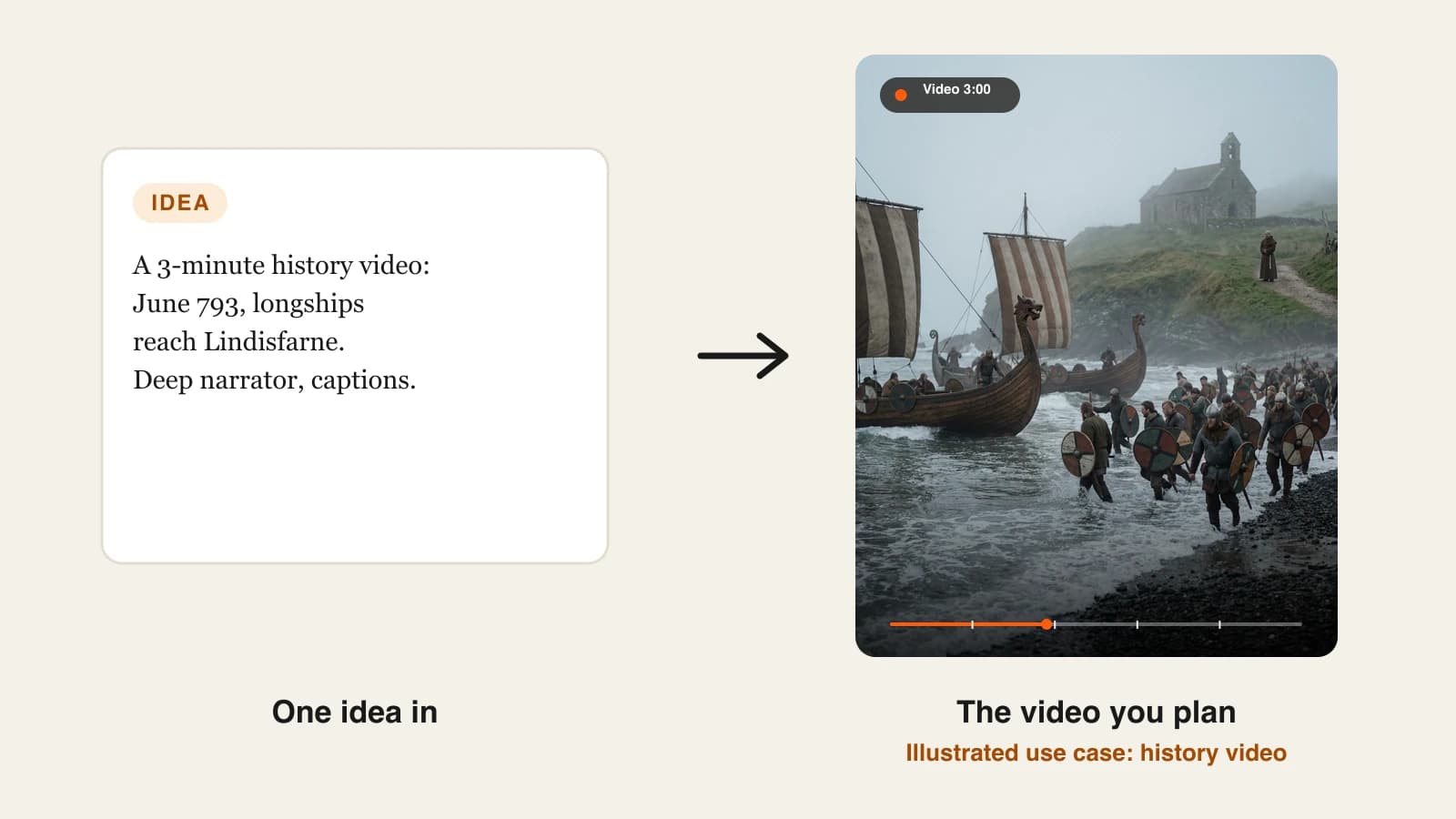 AI history video generator: an idea card for a 3-minute video of Viking longships landing at Lindisfarne in 793