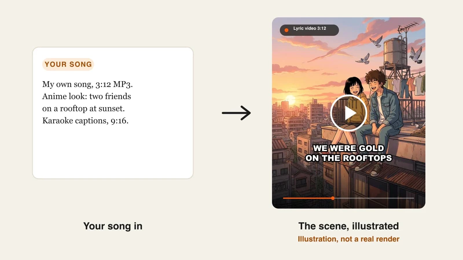 Best AI lyric video makers: an anime lyric video frame of two friends on a rooftop at sunset with sung words on screen