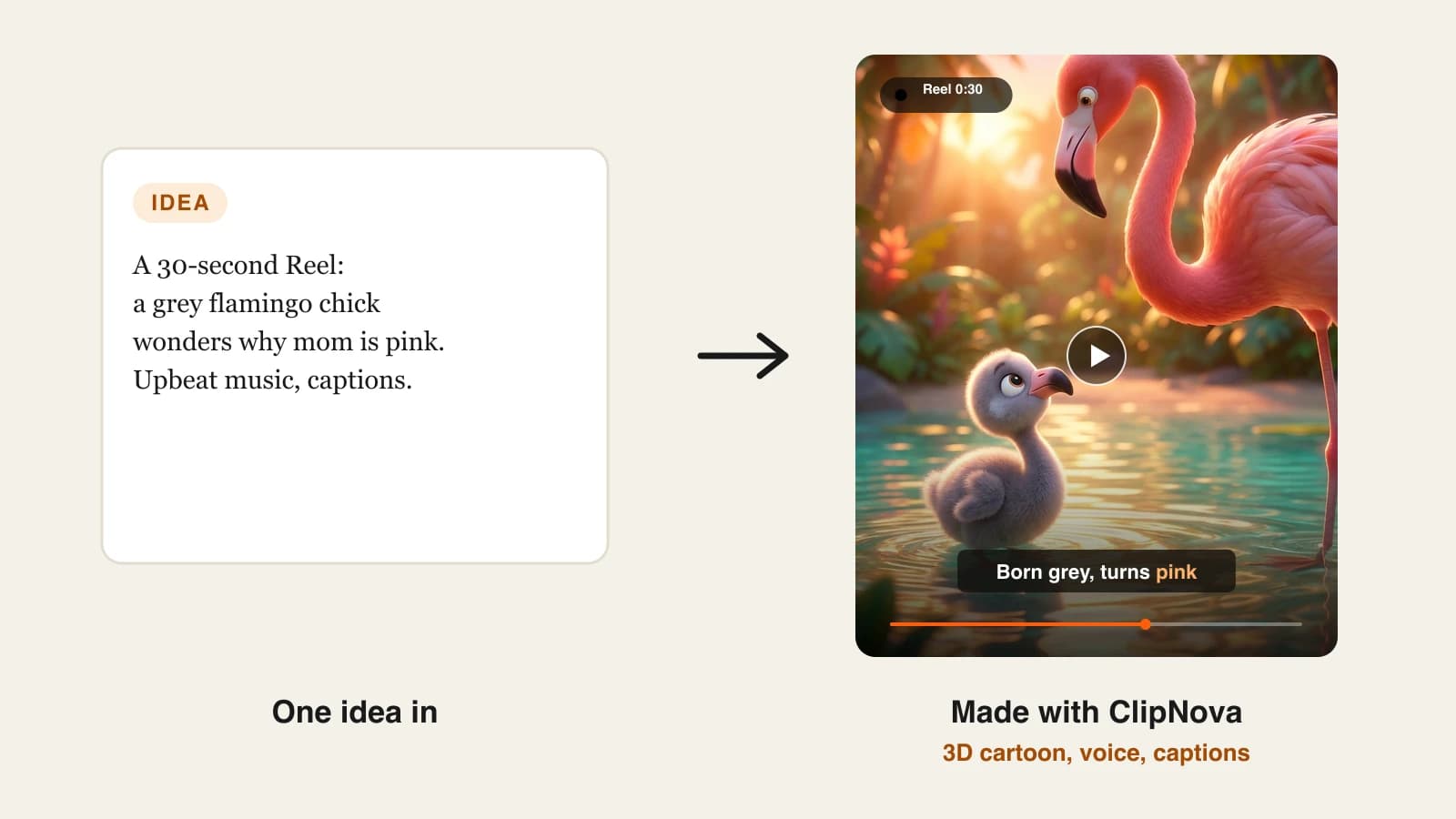 Ai reel generator: a grey flamingo chick next to its pink mother, a 3D cartoon Reel made with ClipNova