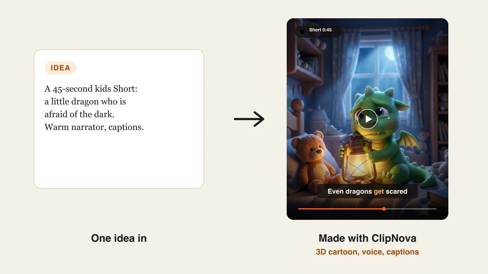 Ai shorts generator: a little dragon afraid of the dark, a 3D cartoon kids Short made with ClipNova