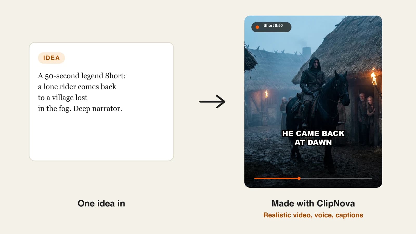 AI text to video generators: a one-line idea turned into a legend Short of a medieval rider in a misty village