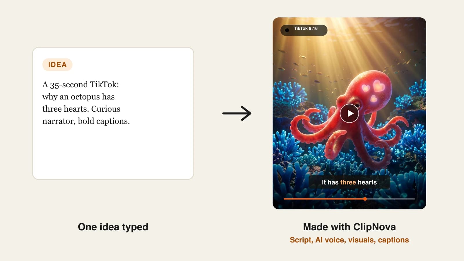 AI TikTok video generator: a typed idea turned into a captioned octopus facts TikTok made with ClipNova