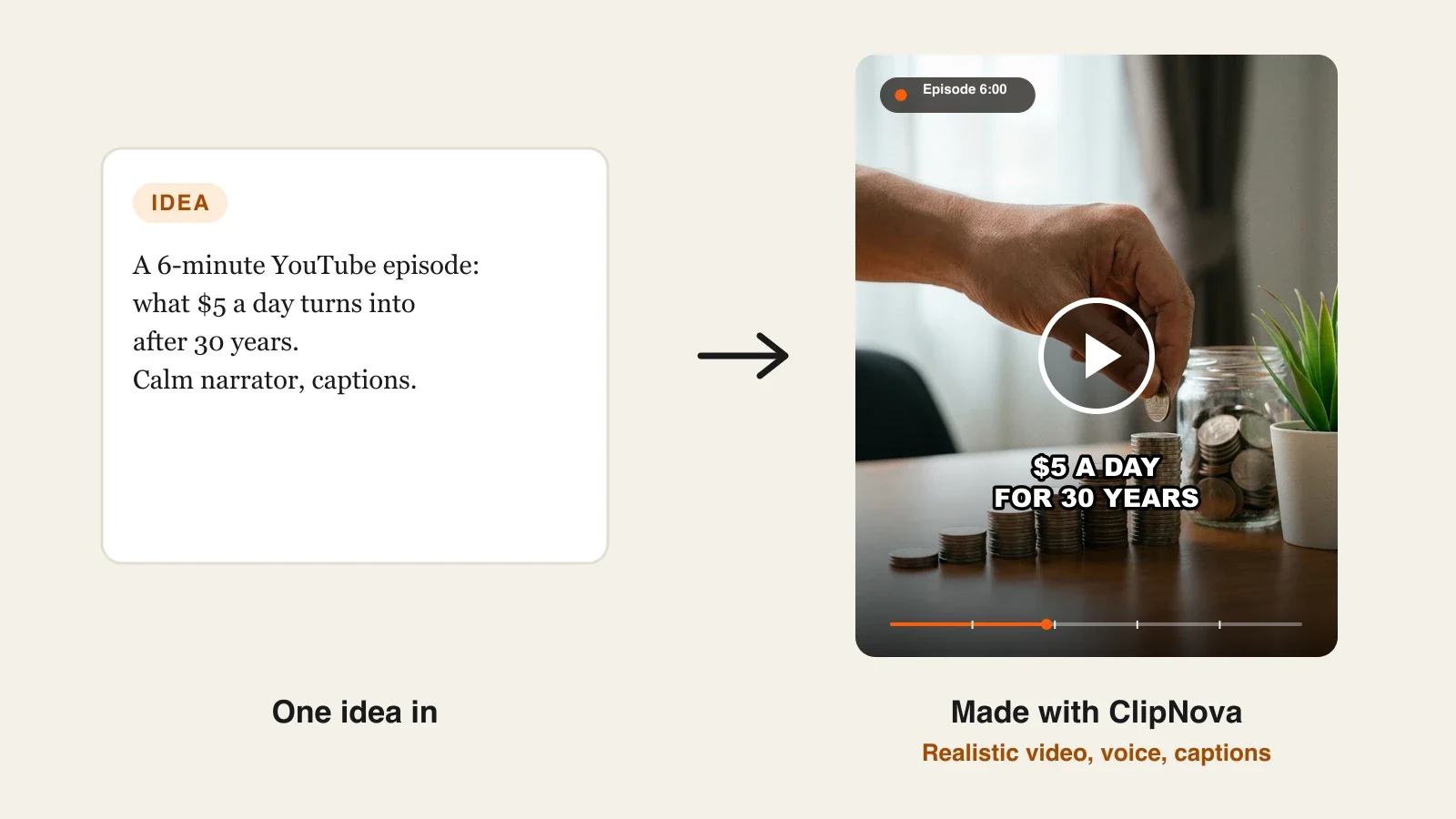 Best AI video generators for YouTube: a finance explainer episode of coin stacks growing taller, made with ClipNova