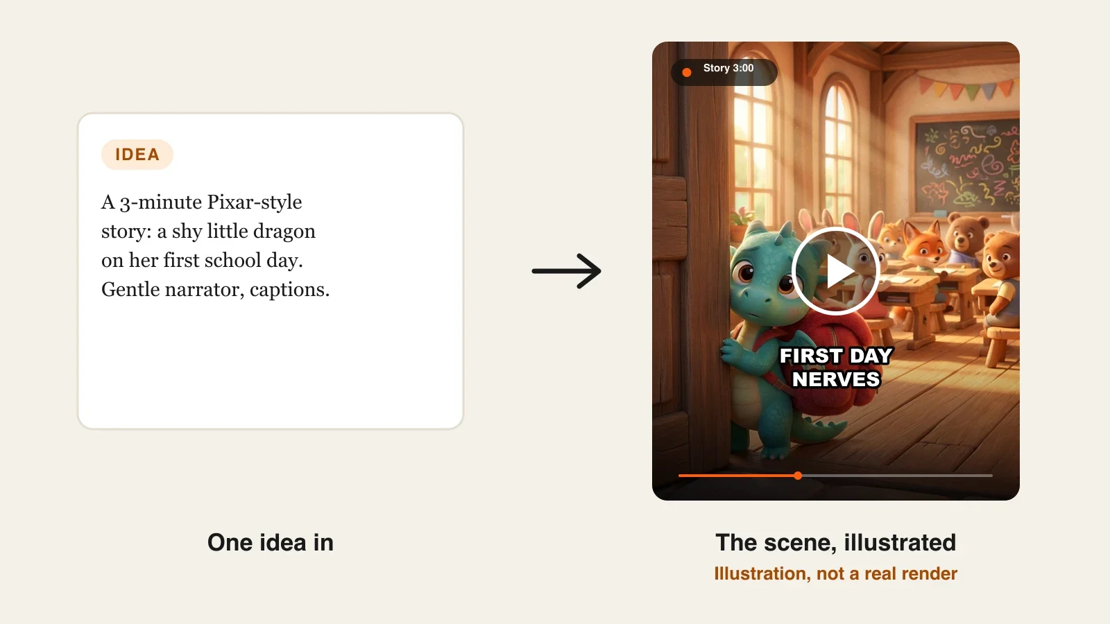 Best Pixar style AI video generators: a Pixar-style story of a shy little dragon peeking into her new classroom