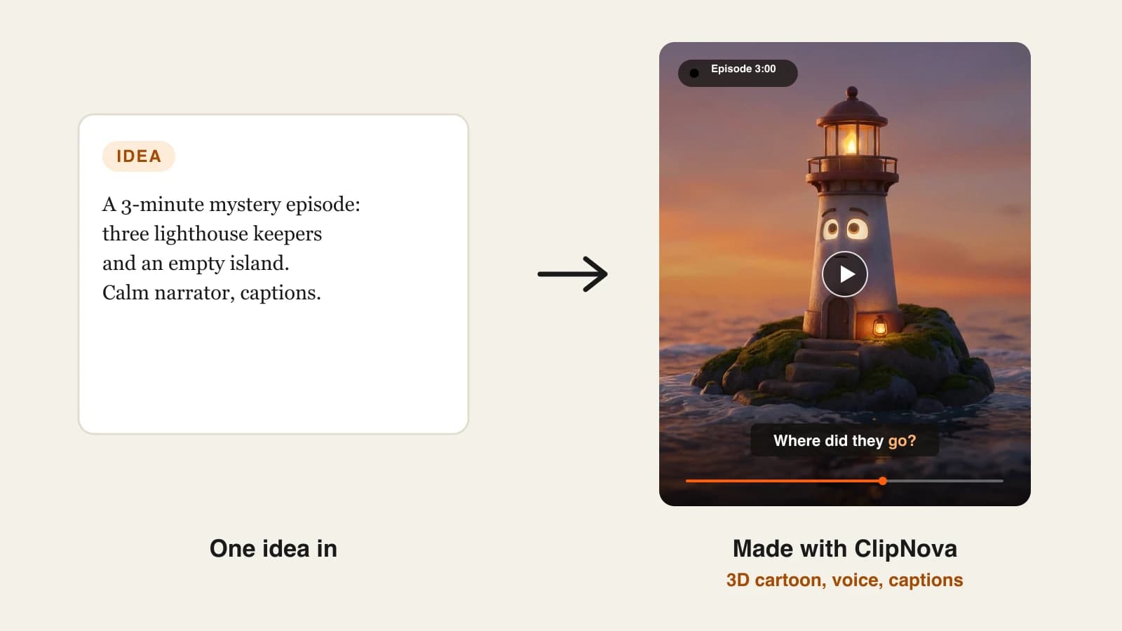 Youtube automation tools: a 3D cartoon lighthouse mystery episode made with ClipNova from one idea