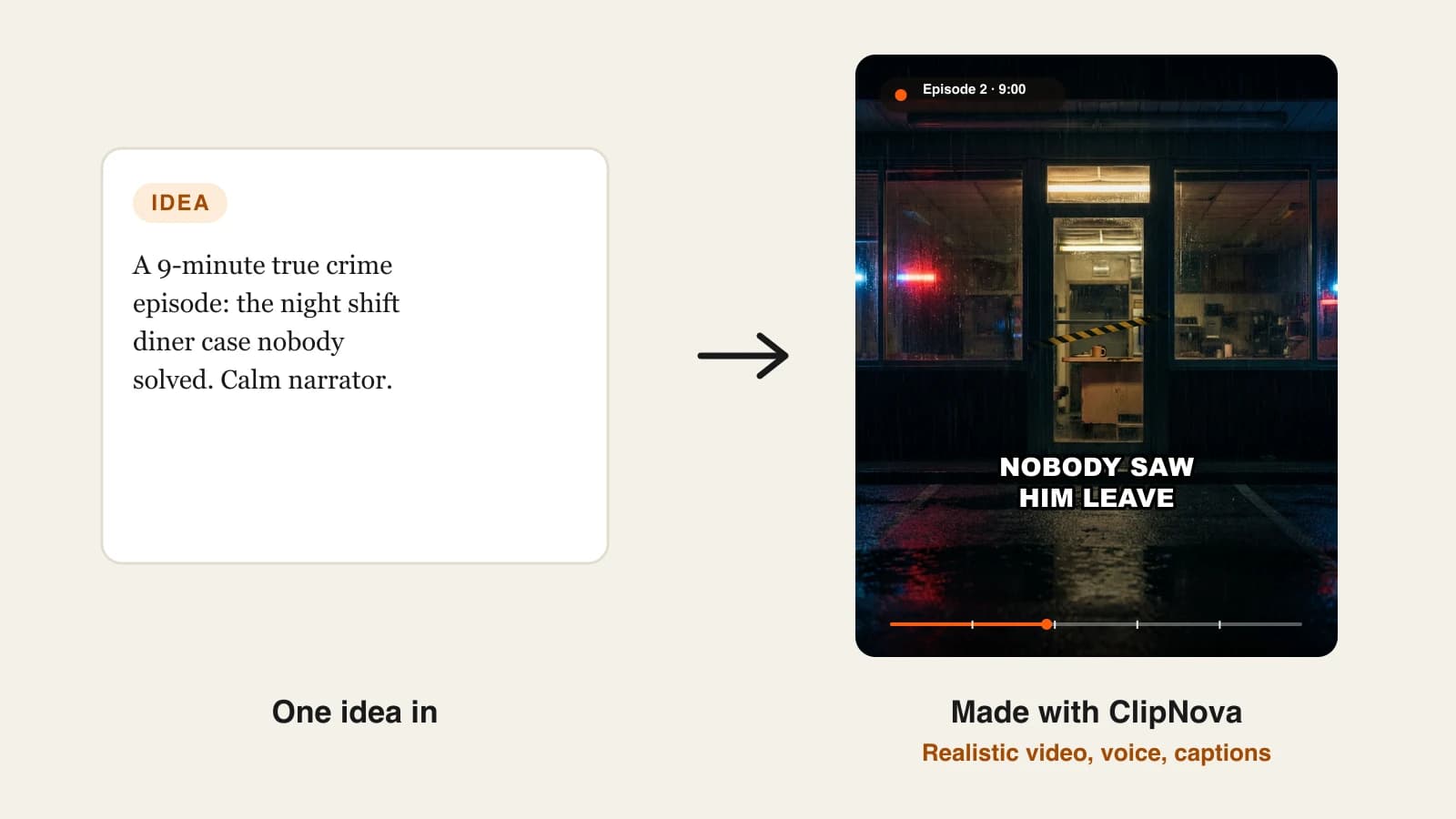 Youtube automation tools: a true crime episode of police tape outside an empty diner at night, made with ClipNova