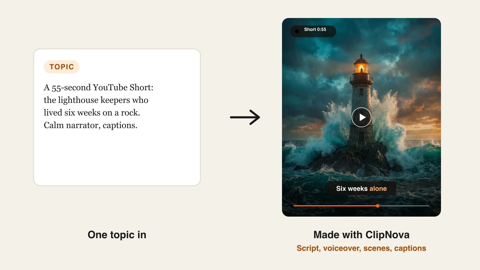 YouTube automation tools: a one-line topic turned into a captioned lighthouse keeper Short made with ClipNova