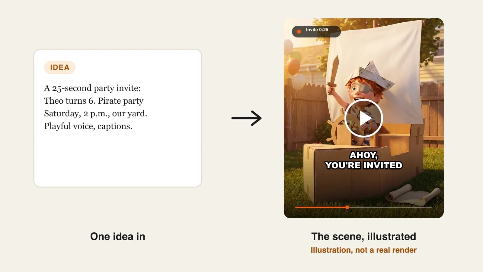 How to make a video invitation with AI: a pirate party invite of a boy captain on a cardboard ship in his backyard