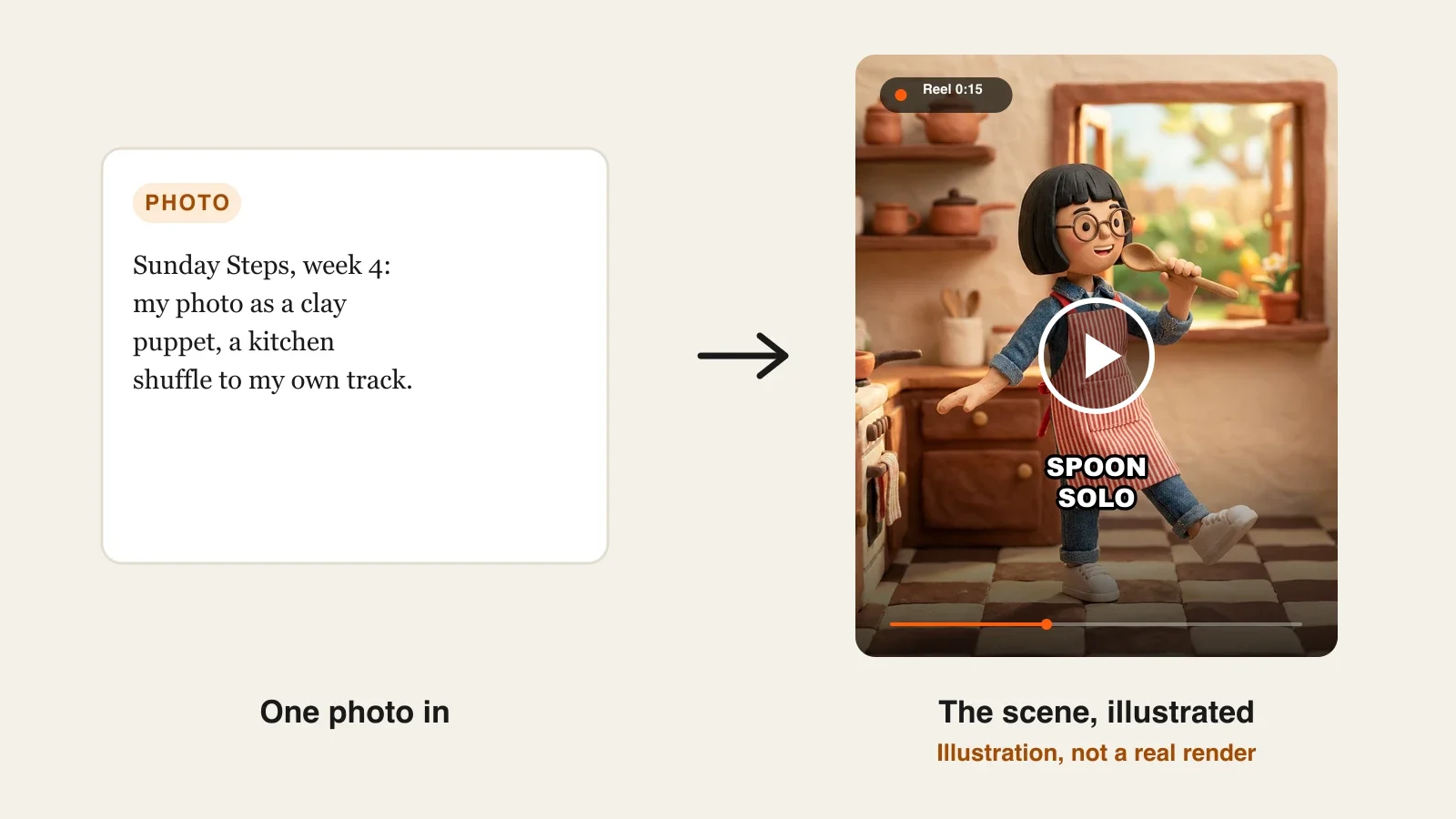 How to make AI dance videos: a claymation Reel of a woman dancing a kitchen shuffle with a wooden spoon