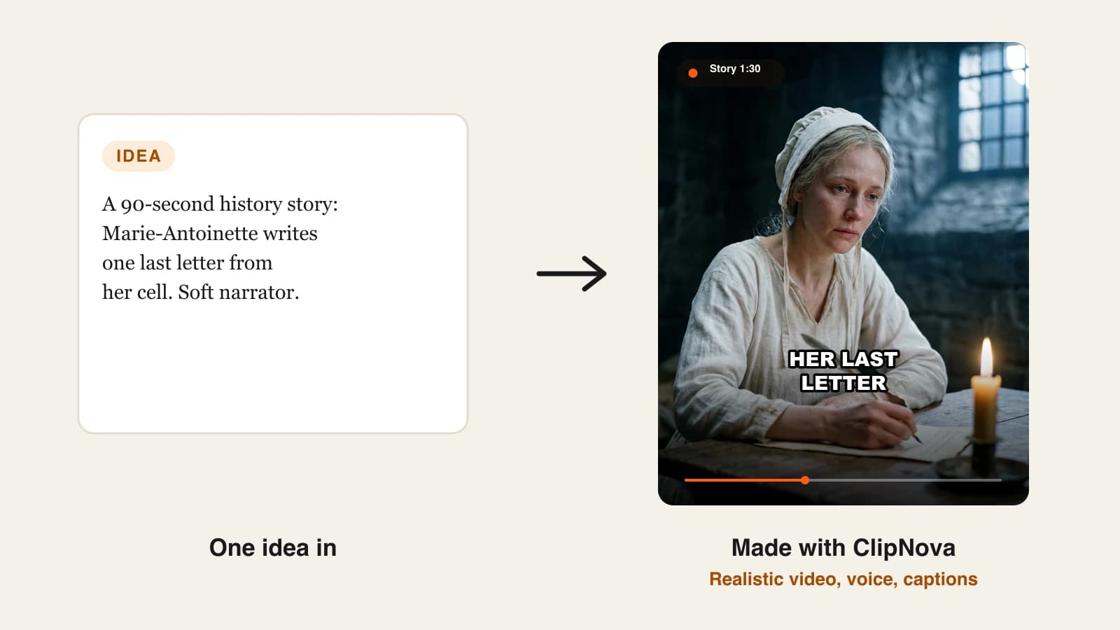 How to make AI story videos: a history story video of Marie-Antoinette writing a letter in her prison cell