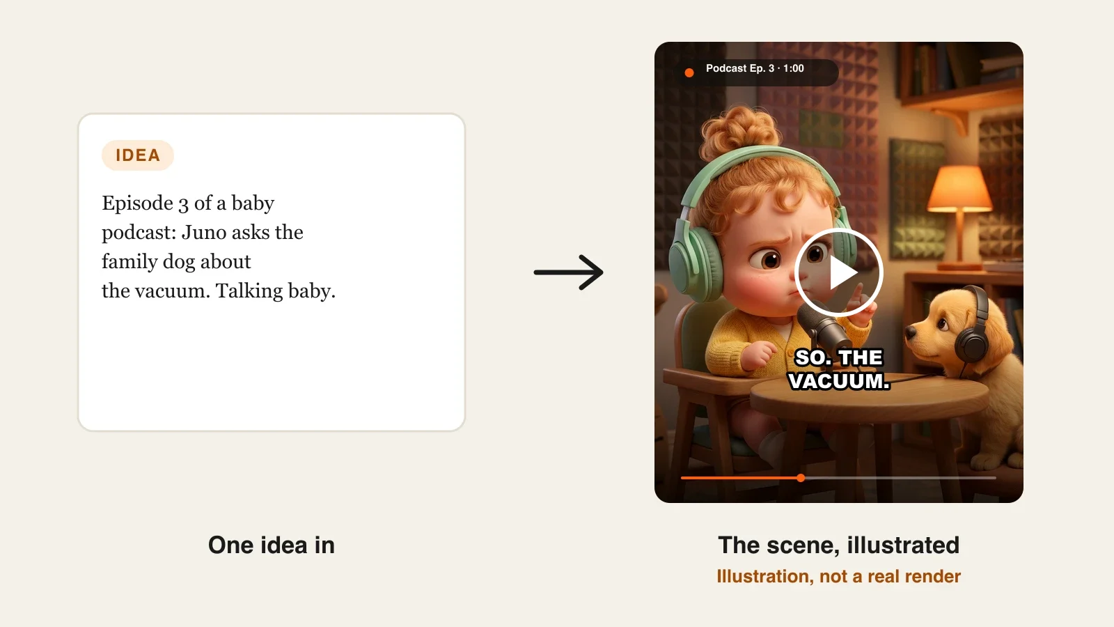 How to make AI talking baby videos: a 3D baby podcast episode where a baby host interviews the family dog