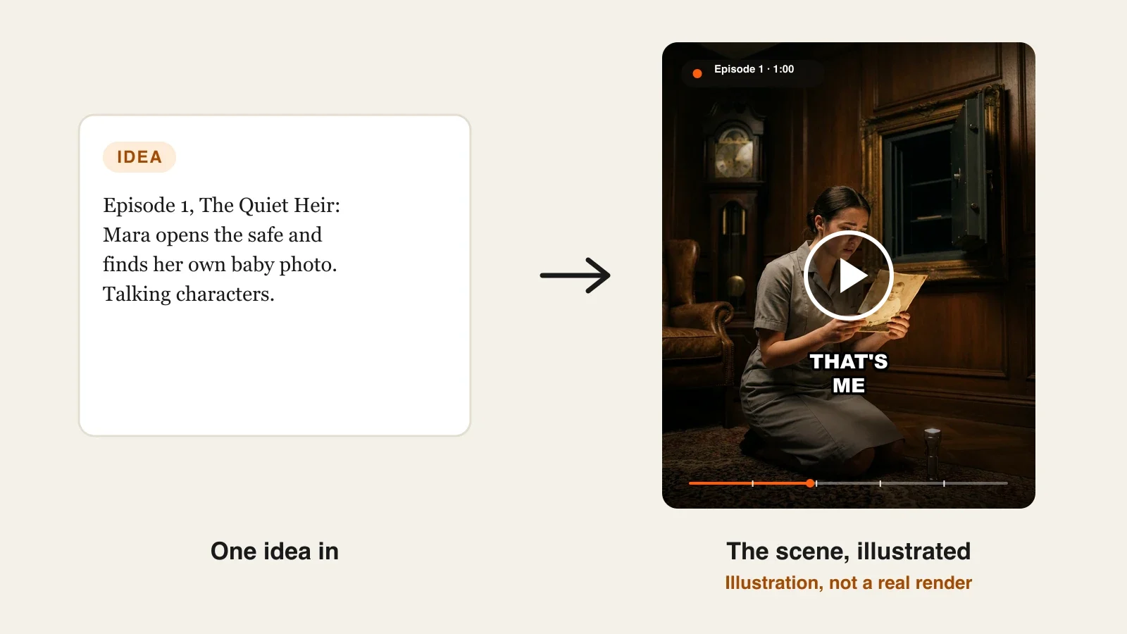 How to make an AI short drama: episode 1 of a vertical drama, a housekeeper finding her own baby photo in a safe