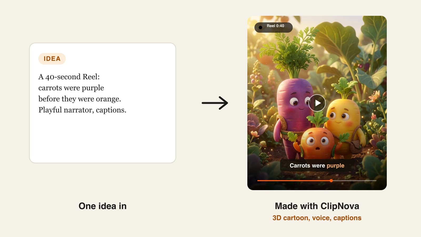 How to make faceless reels: purple and orange carrot characters, a 3D cartoon Reel made with ClipNova