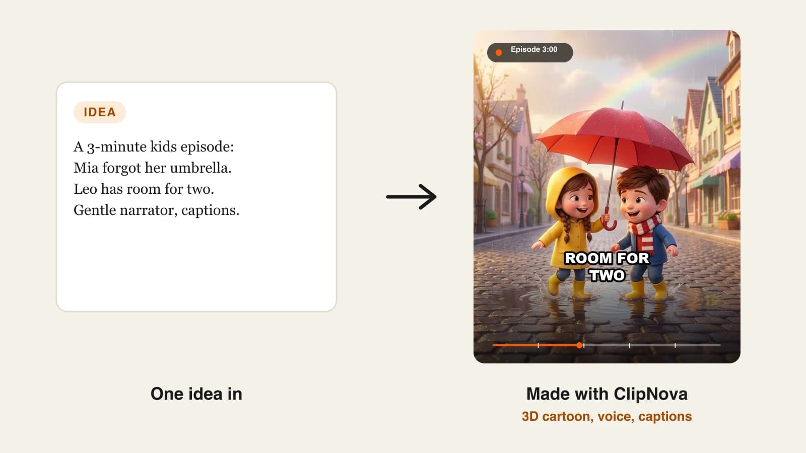 How to make kids cartoon videos for YouTube with AI: a kids episode of two children sharing a red umbrella
