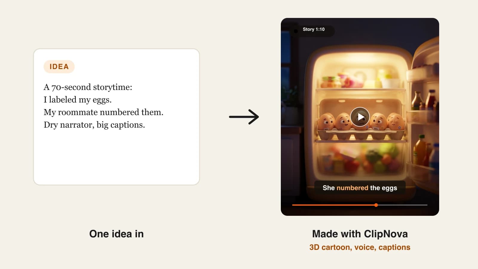 How to make reddit story videos: numbered eggs in a fridge, a 3D cartoon storytime video made with ClipNova