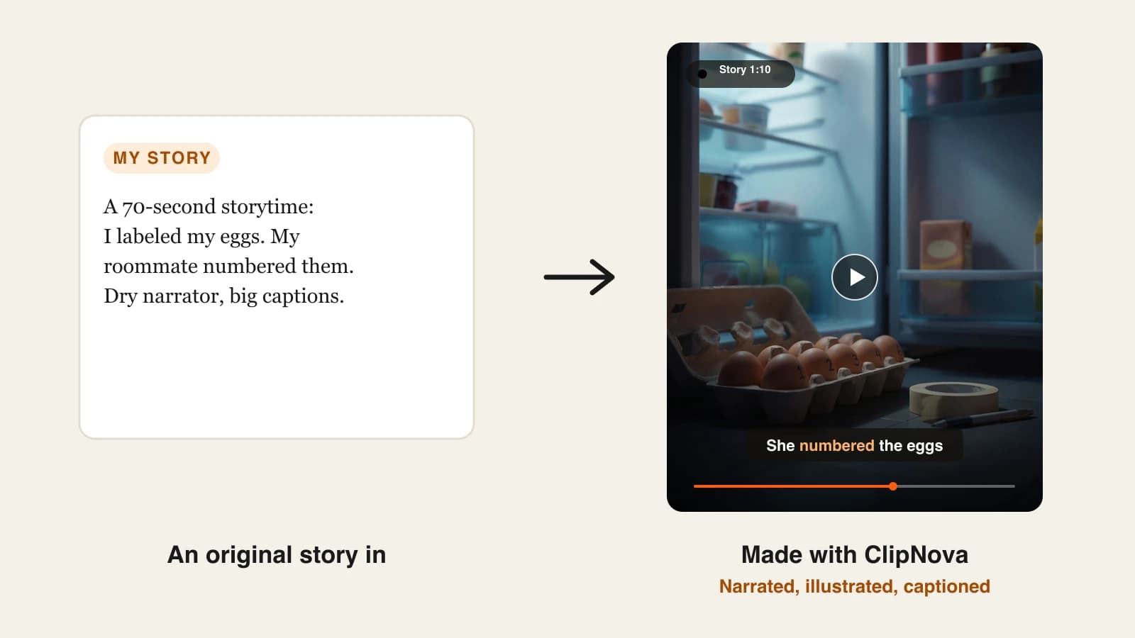 How to make Reddit story videos: an original egg-roommate story turned into a captioned storytime video made with ClipNova