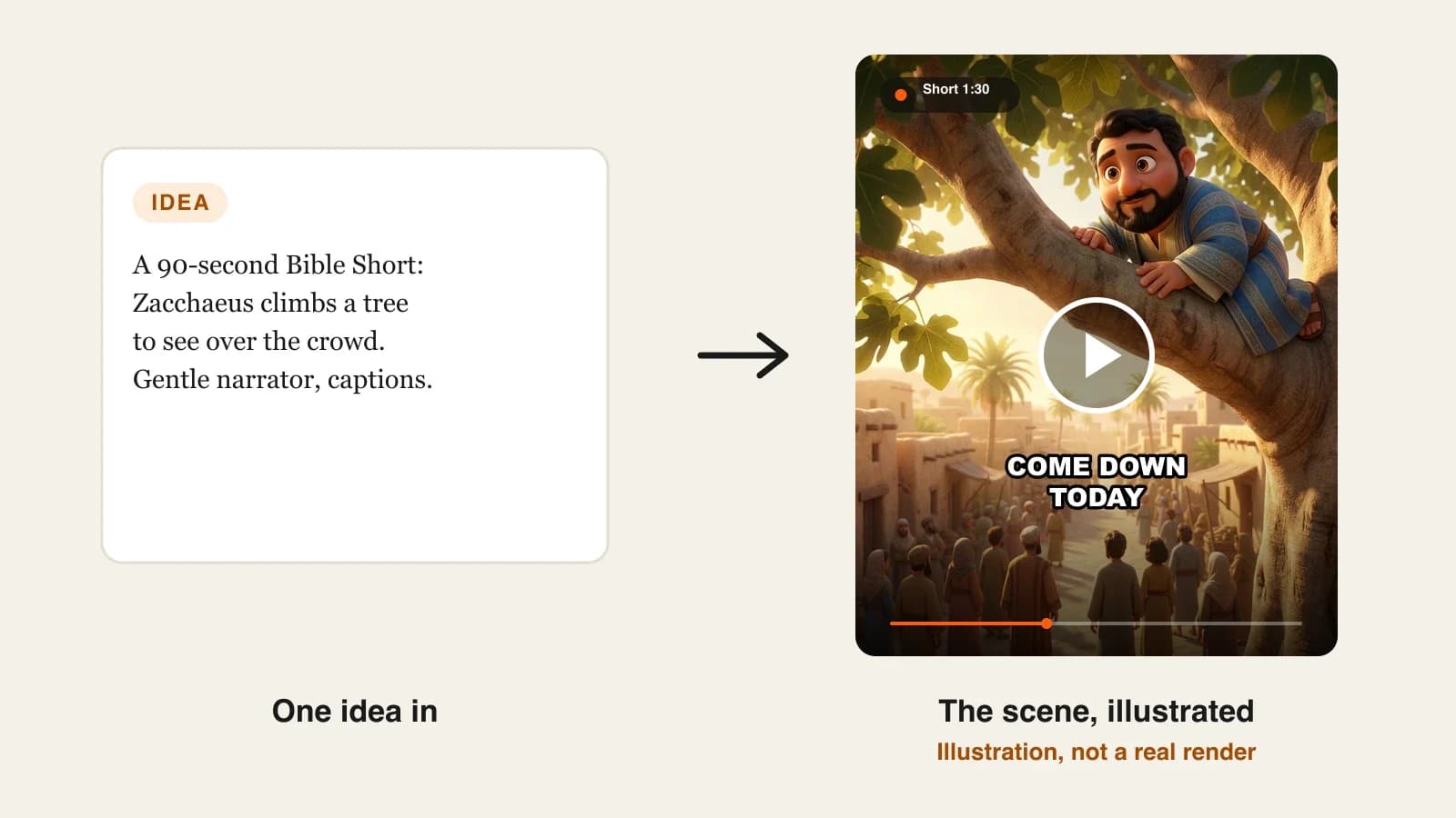 How to start a Bible YouTube channel with AI: a 3D animated Bible Short of Zacchaeus up a sycamore tree in Jericho