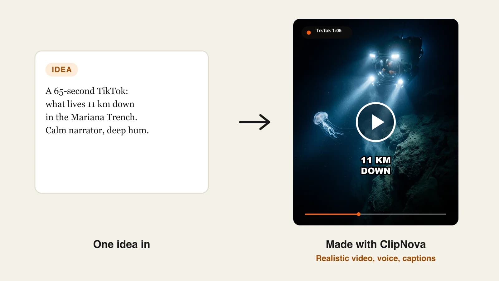 Faceless tiktok: an ocean mystery TikTok of a submersible lighting up the deep Mariana Trench