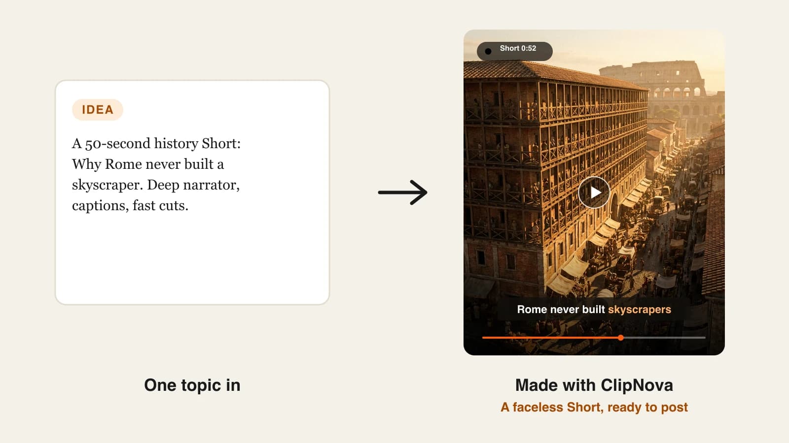 How to start a faceless YouTube channel: a one-line history idea turned into a captioned Rome Short made with ClipNova