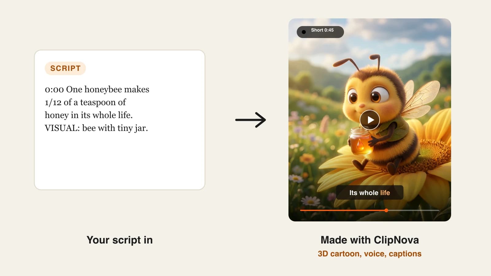 Faceless video script: a script line turned into a 3D cartoon honeybee Short made with ClipNova