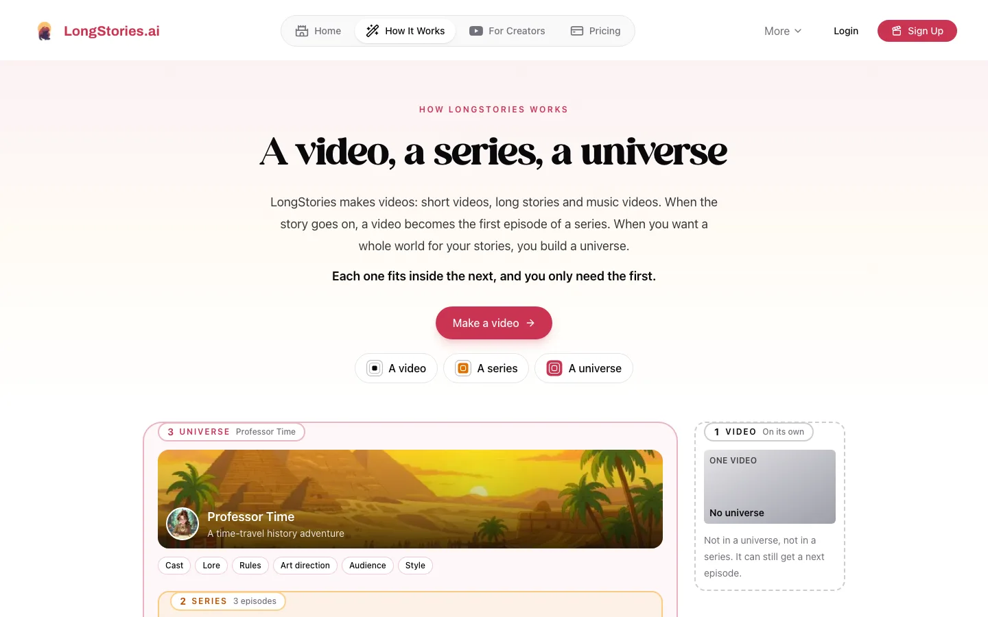 AI history video maker LongStories.ai: its how it works page with the Professor Time history universe