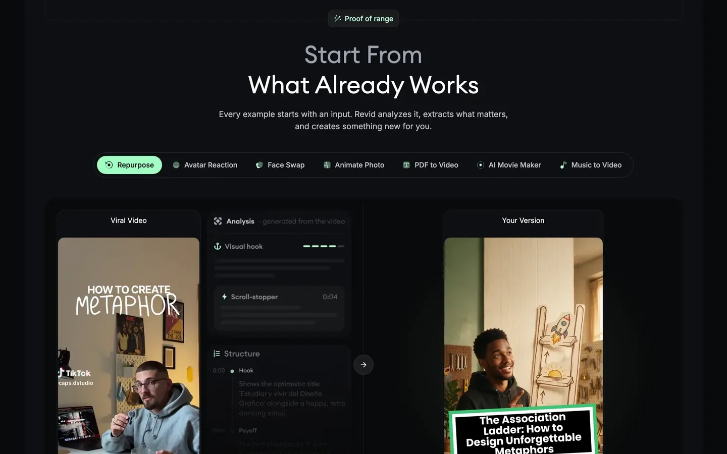 AI reels generator Revid.ai: its feature that turns a viral video into a new version