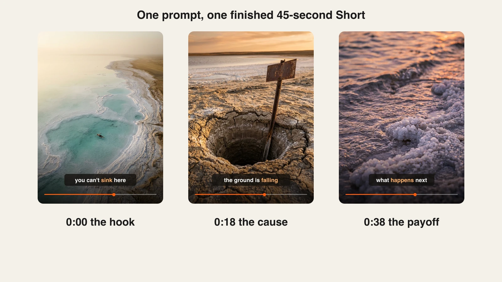Text to video AI example: three scenes from one 45-second ClipNova Short about the Dead Sea, with word-by-word captions