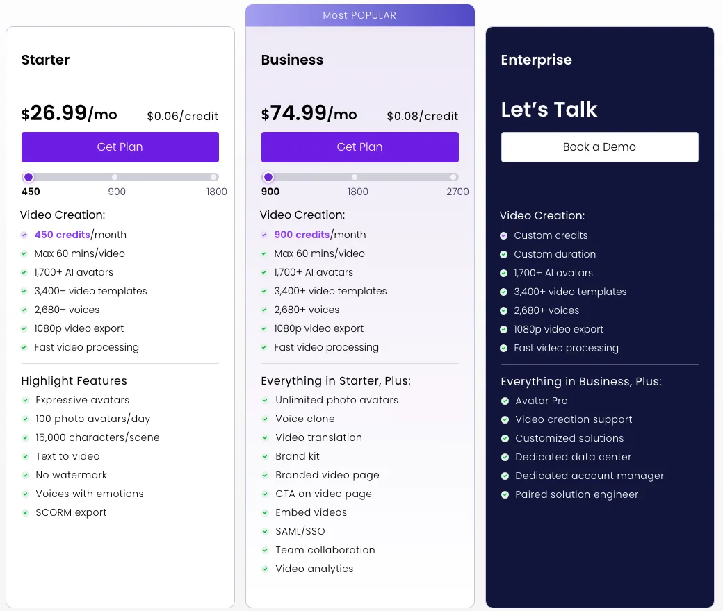 Talking invitation video maker Vidnoz: Starter, Business and Enterprise plans billed monthly with credits and avatars