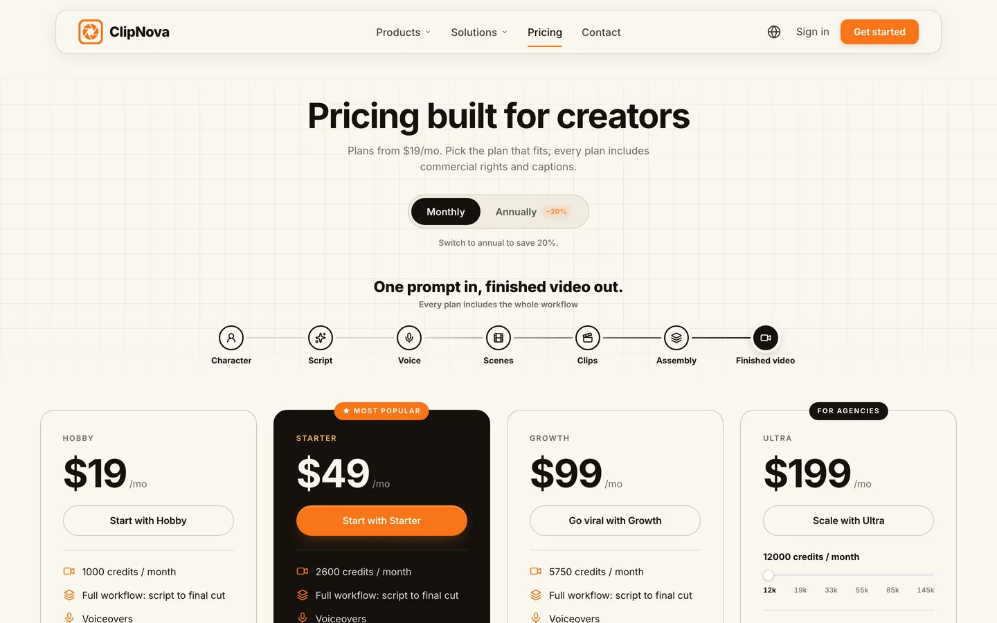 InVideo AI alternative ClipNova: pricing page with four plans from $19 a month and the full workflow